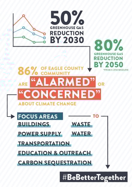 Infographic-for-main-page_2021_2-1