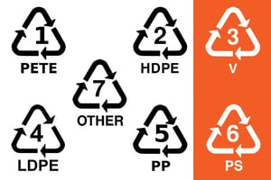 plastic-recycle-symbols
